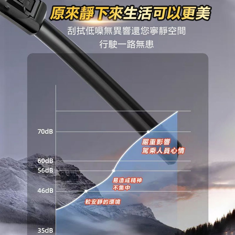 高品質軟骨矽膠雨刷 J-hook U鉤靜音撥水鍍膜雨刷 適用TOYOTA豐田 Lexux 現代KIA系車種-細節圖4