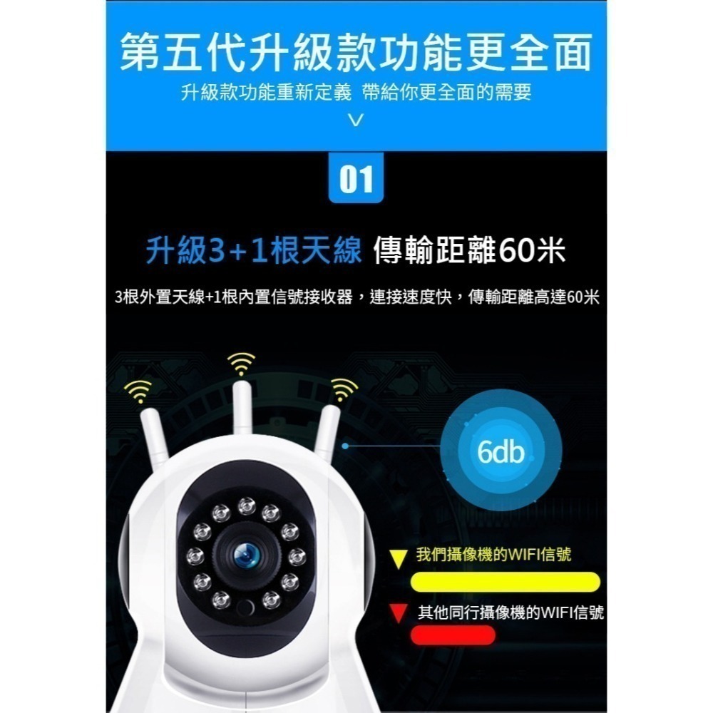 👍台灣Yoosee 360度追蹤旋轉1080P監視器【11燈 有線/無線/單機 】有看頭APP遠端WIFI無線攝影-細節圖5