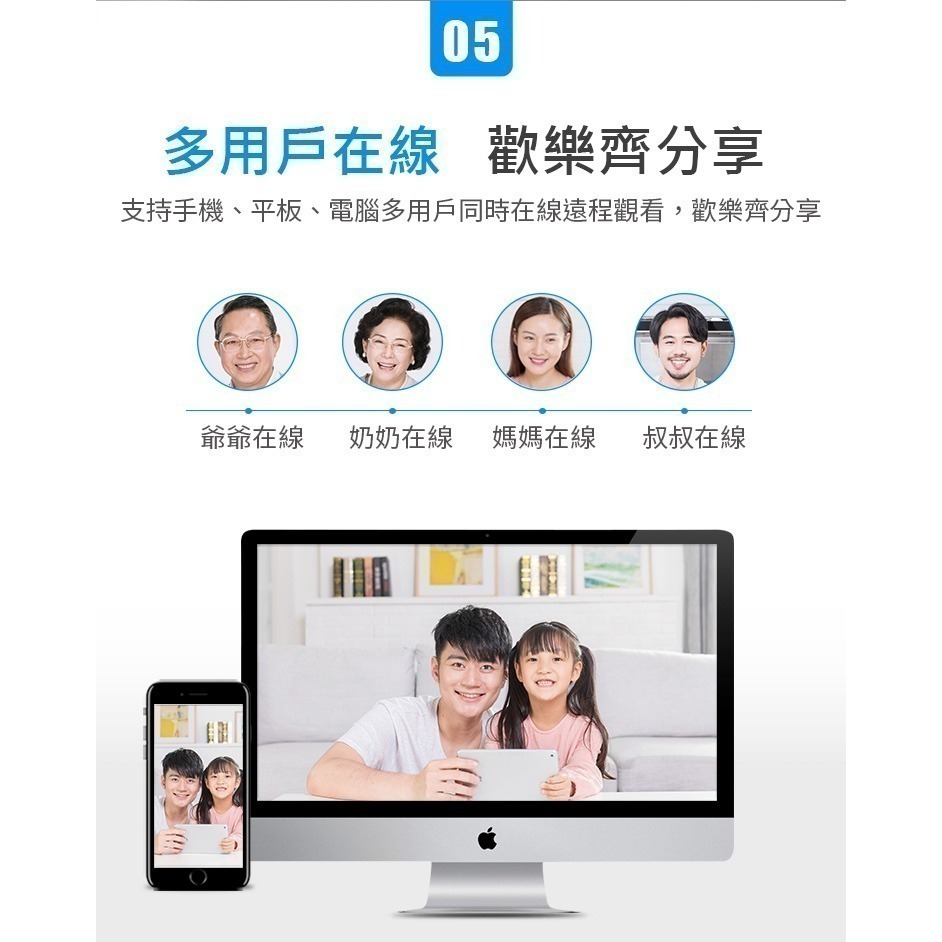 👍台灣Yoosee 360度追蹤旋轉1080P監視器【11燈 有線/無線/單機 】有看頭APP遠端WIFI無線攝影-細節圖8