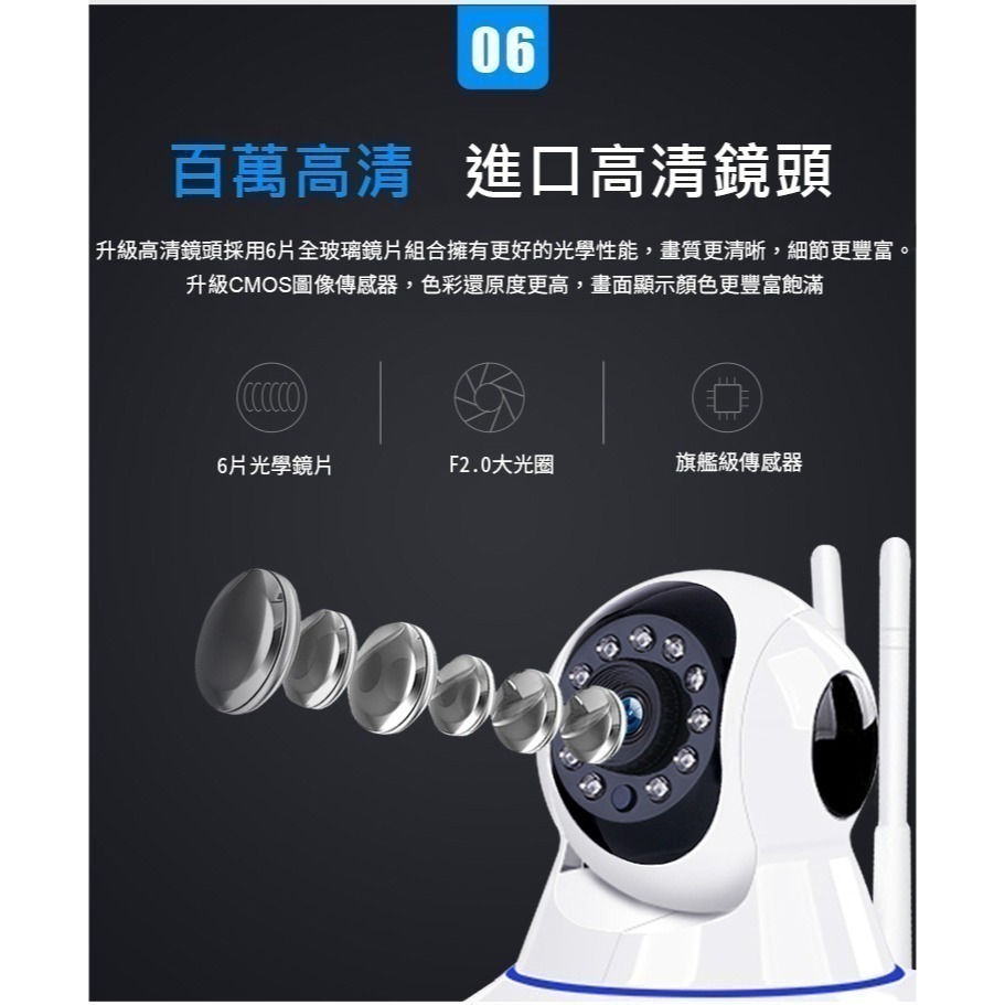 👍台灣Yoosee 360度追蹤旋轉1080P監視器【11燈 有線/無線/單機 】有看頭APP遠端WIFI無線攝影-細節圖9