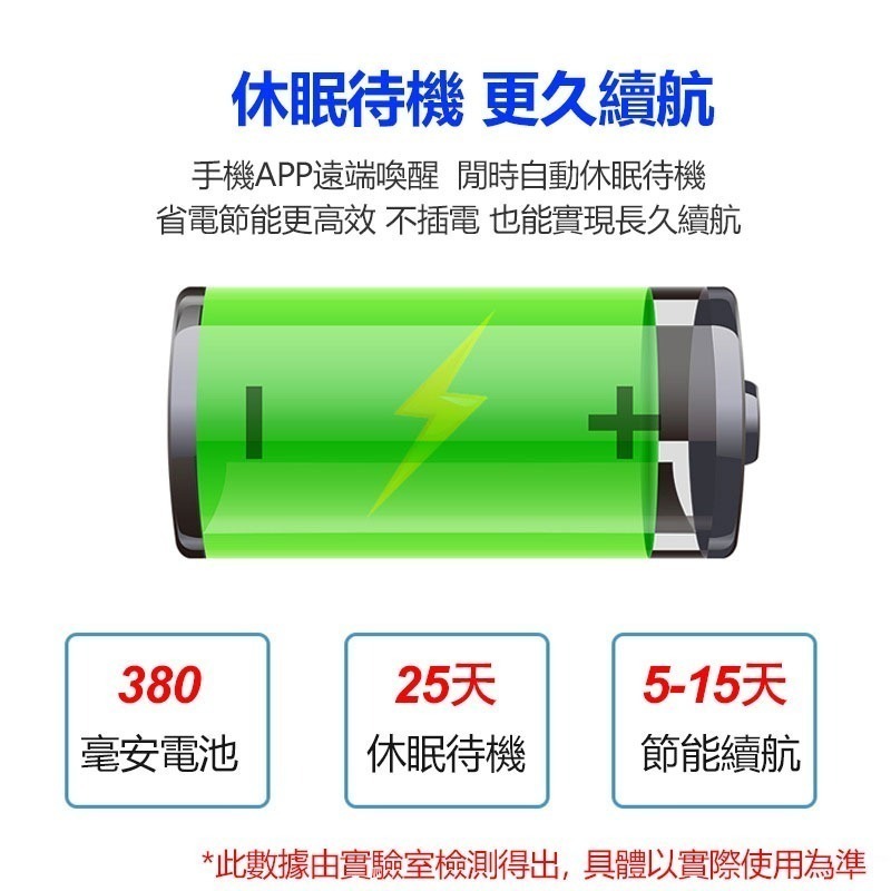 哨兵模式待機10天🔥偵測錄影PIR 迷你骰子行車紀錄監視器V3 iWFCam可遠端APP警報推送攝影機-細節圖8