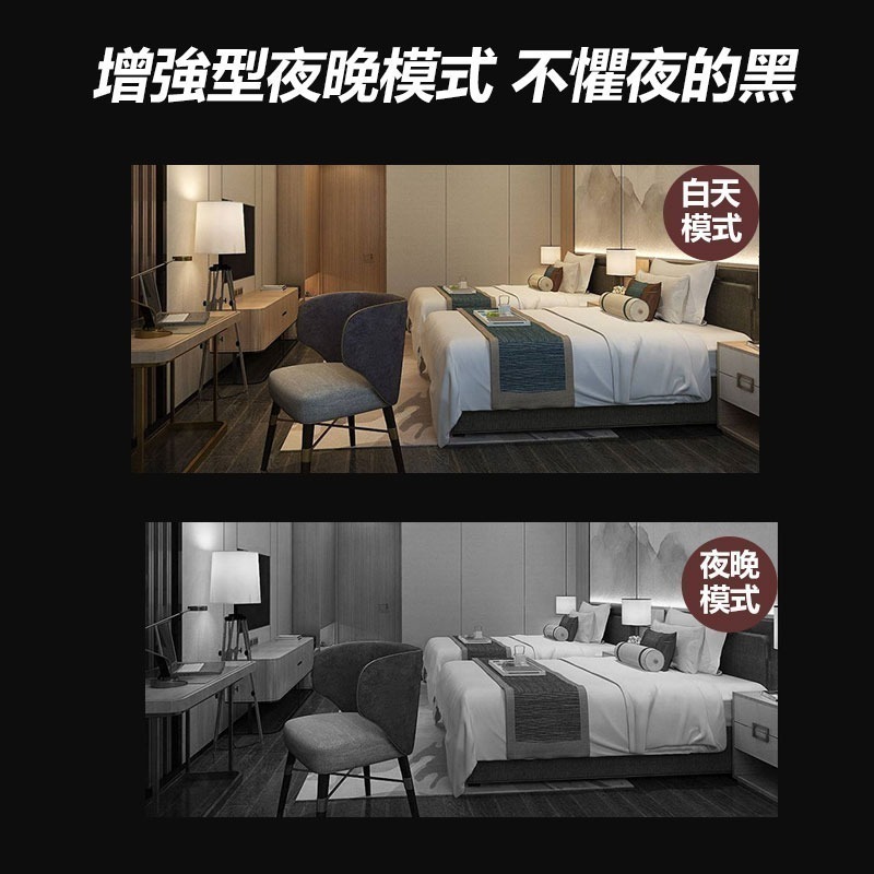 訊億👍待機15天 迷你PIR聯網攝影機 遠程開關機 iWFCam骰子監視器V3 遠端警報推送-細節圖3