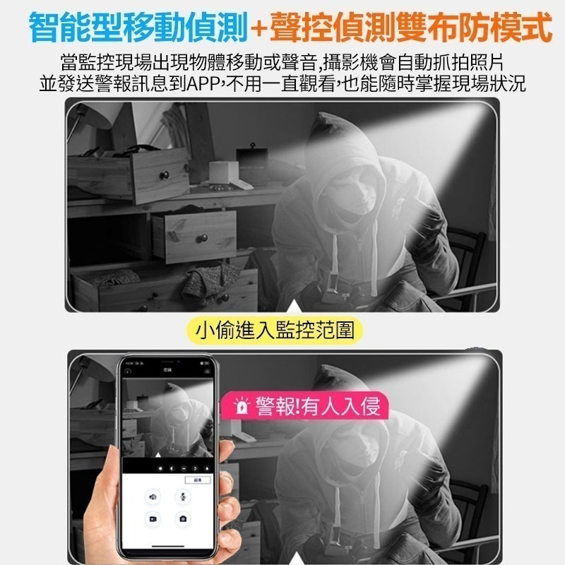 訊億👍待機15天 迷你PIR聯網攝影機 遠程開關機 iWFCam骰子監視器V3 遠端警報推送-細節圖4