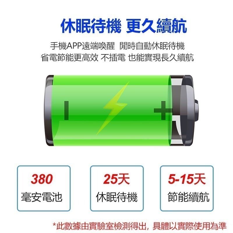 訊億👍待機15天 迷你PIR聯網攝影機 遠程開關機 iWFCam骰子監視器V3 遠端警報推送-細節圖8