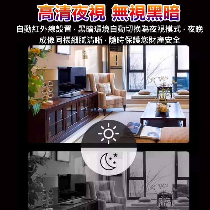 20天待機🔥 PIR哨兵模式 120度廣角低光源行車紀錄器 W6 移動偵測 聲音偵測 iWFCam雲儲監視-細節圖5