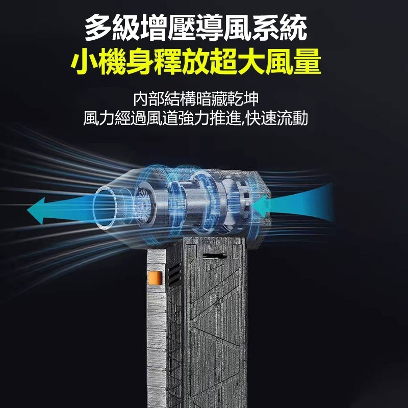 原廠授權 送充電頭🔥150G大推力👍15萬轉 Gale force s pro渦輪暴力除塵器 YY01吹塵機-細節圖4