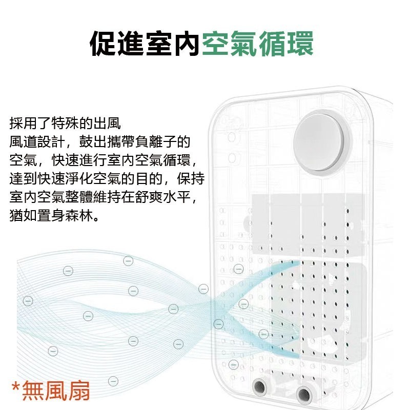 Restme負離子除味淨化器pro加強版 迷你等離子(電漿Plasma)無臭氧淨化器 取代空氣清淨機 貓砂 寵物除臭-細節圖6