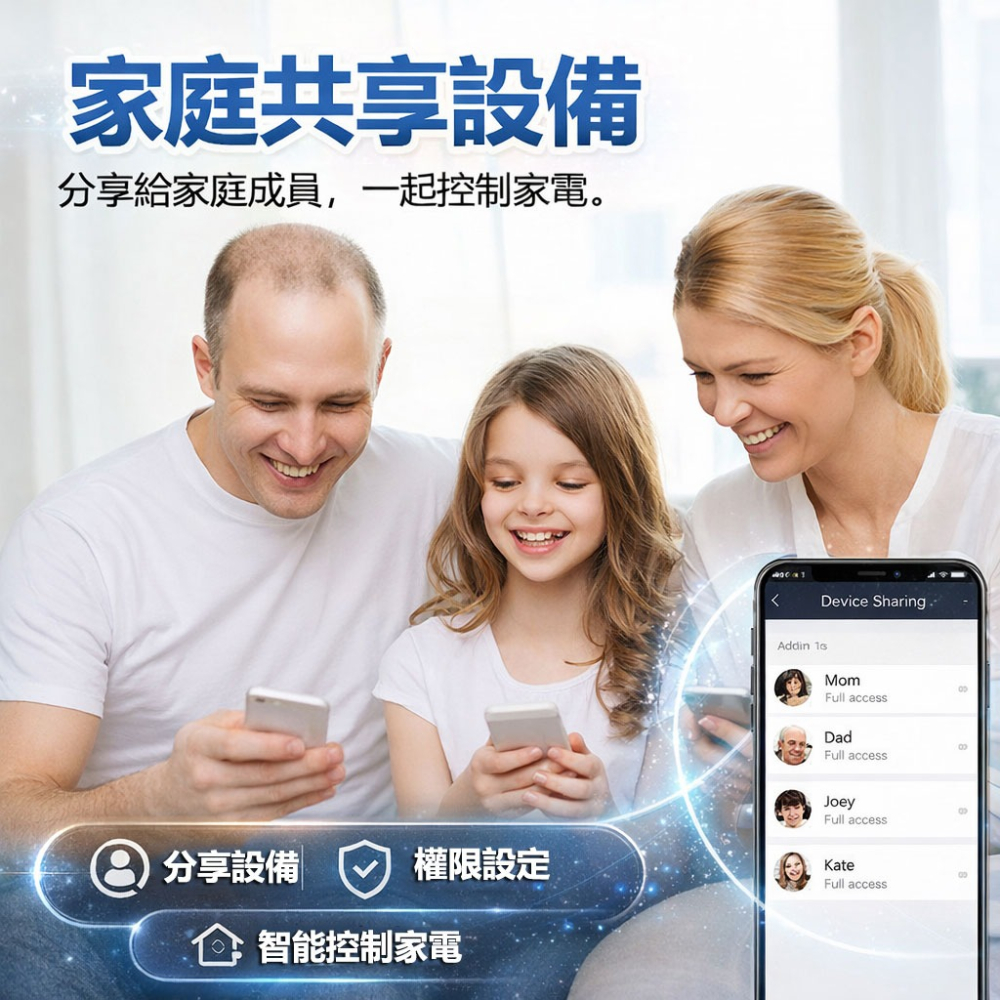 訊億｜✨省電神器⚡️蘋果家庭matter小圓智能插座【20A】HomeKit遠端定時開關插座 手機Siri聲控-細節圖5