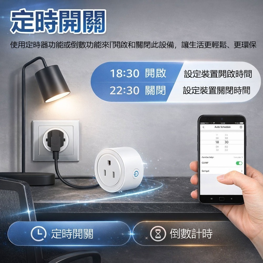 訊億｜✨省電神器⚡️蘋果家庭matter小圓智能插座【20A】HomeKit遠端定時開關插座 手機Siri聲控-細節圖3