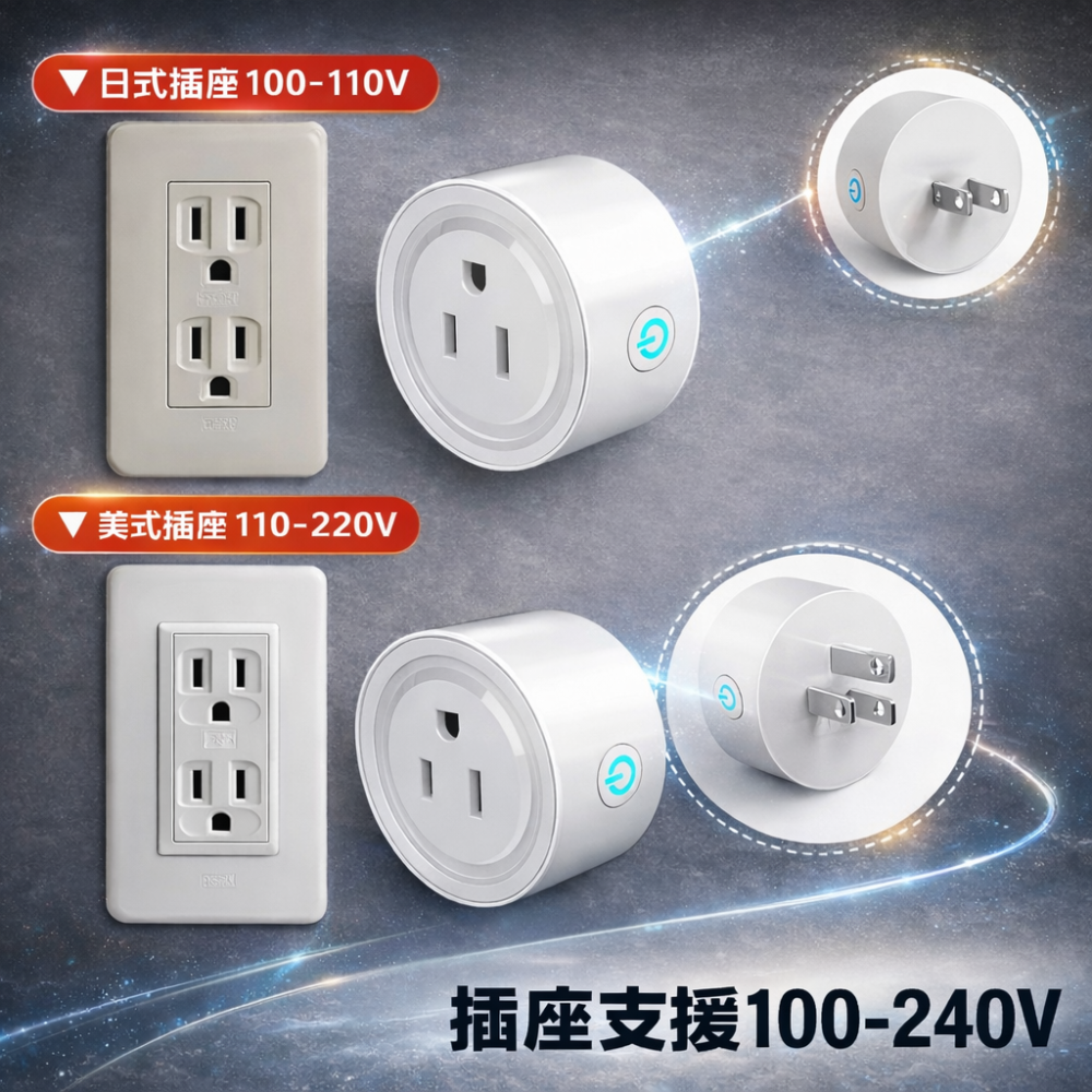 訊億｜✨省電神器⚡️蘋果家庭matter小圓智能插座【20A】HomeKit遠端定時開關插座 手機Siri聲控-細節圖6