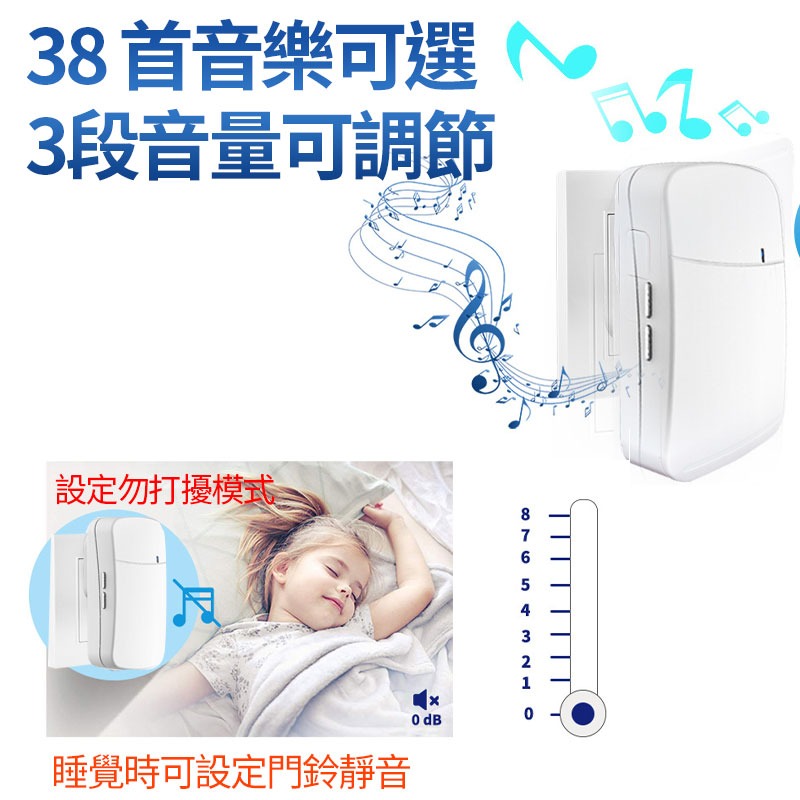 150米無需佈線門鈴 自發電無線按鈕 & 38首插電鈴聲 防水免電池 可一對多 呼叫鈴 防水按鈕 看護鈴 服務鈴-細節圖5
