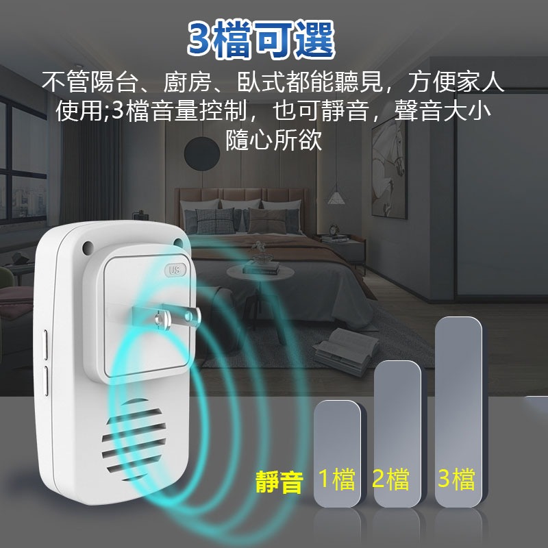 150米無需佈線門鈴 自發電無線按鈕 & 38首插電鈴聲 防水免電池 可一對多 呼叫鈴 防水按鈕 看護鈴 服務鈴-細節圖7