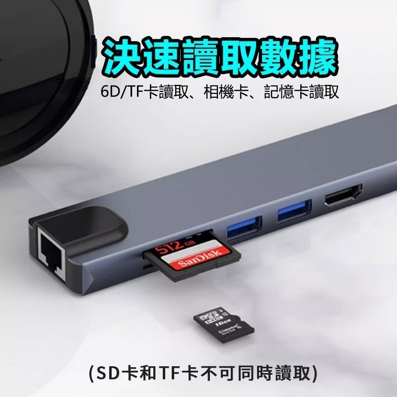 12合一Type-C集線器Hub｜4K影像USB3｜iPad手機投影/Mac轉接USB讀卡機/Switch螢幕HDMI-細節圖5