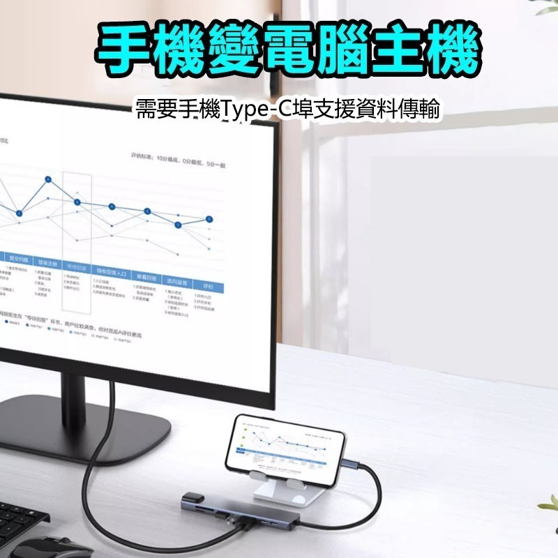 12合一Type-C集線器Hub｜4K影像USB3｜iPad手機投影/Mac轉接USB讀卡機/Switch螢幕HDMI-細節圖6