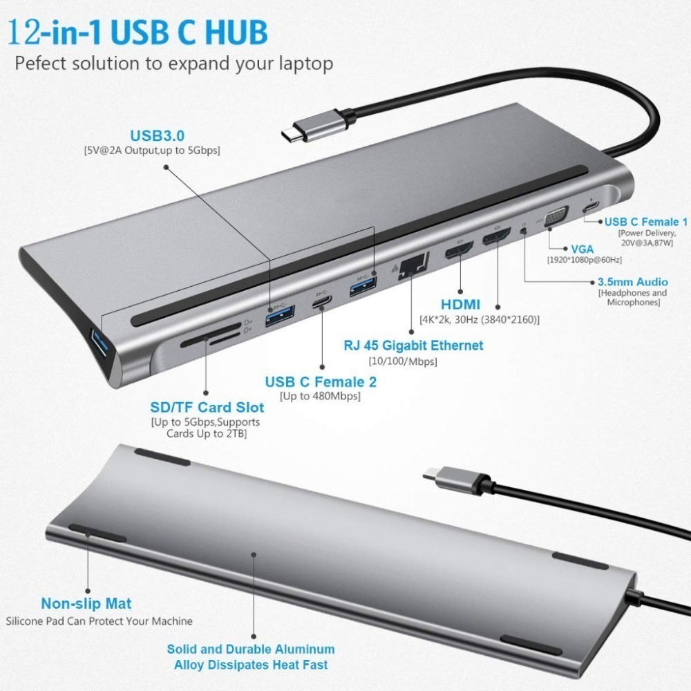12合一Type-C集線器Hub｜4K影像USB3｜iPad手機投影/Mac轉接USB讀卡機/Switch螢幕HDMI-規格圖6