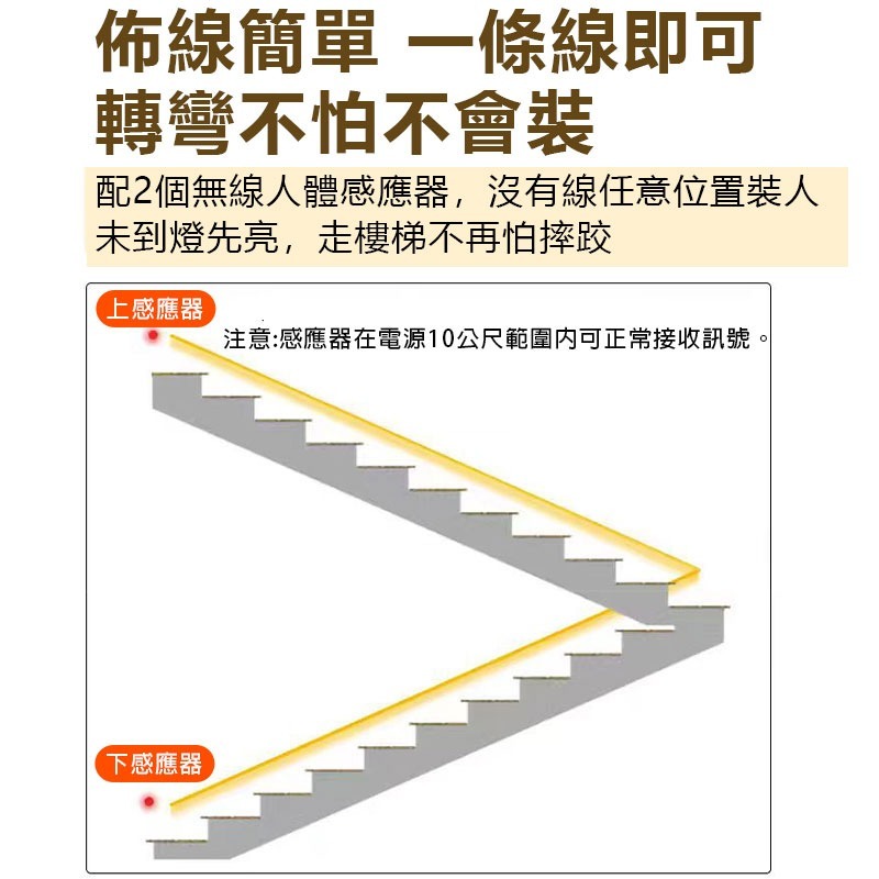 樓梯扶手燈節能LED燈條 雙向感應暖光燈帶 人體感應氣氛燈 人來亮燈 人走熄燈 節能等待 氛圍燈條-細節圖4