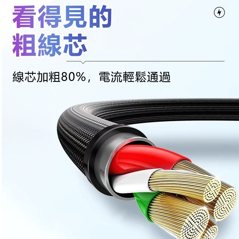 多功能快速傳輸線 USB三合一數據線 充電線 快充線 數據線 閃充線 手機快充線-細節圖5