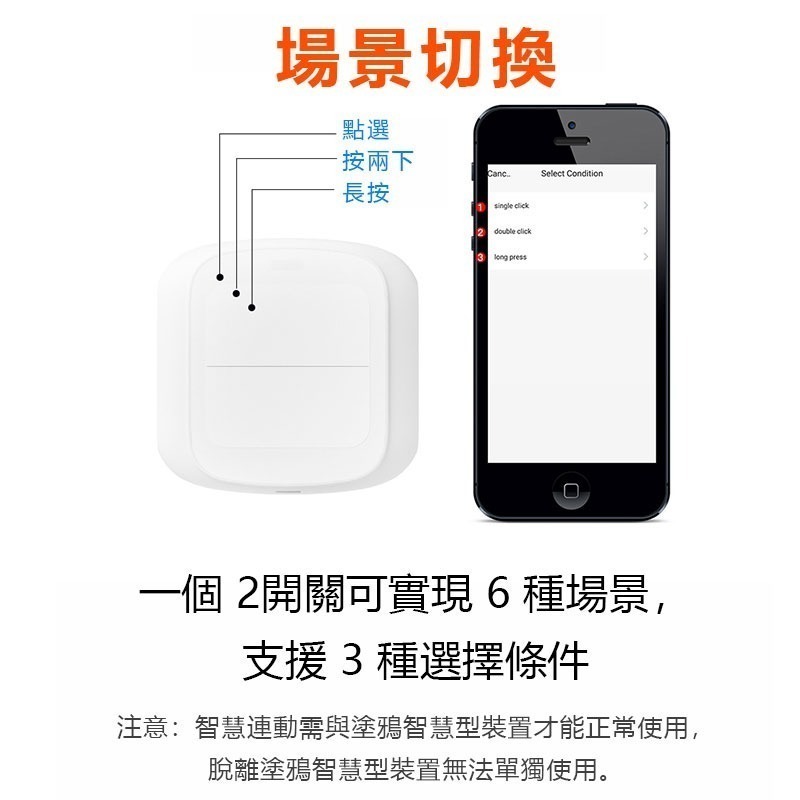 TUYA情境開關 IOT-細節圖4