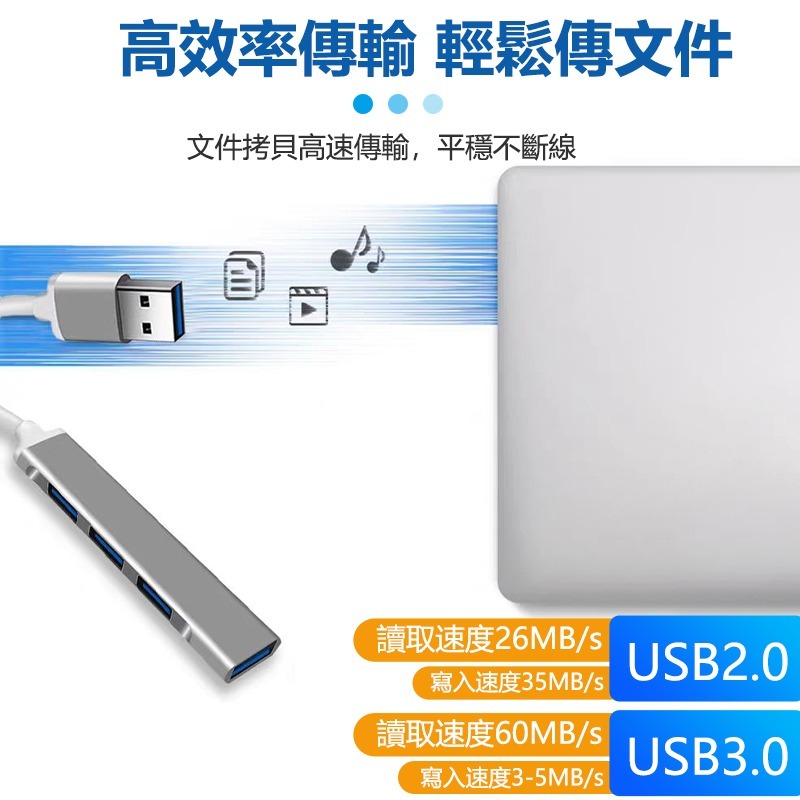 4合一Type-C集線器Hub｜USB3｜iPad手機投影/Mac轉接USB讀卡機-細節圖6
