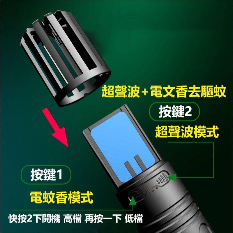 戶外便攜式迷你驅蚊器 防蚊神器 超音波驅蚊器 驅蚊蟲-細節圖3