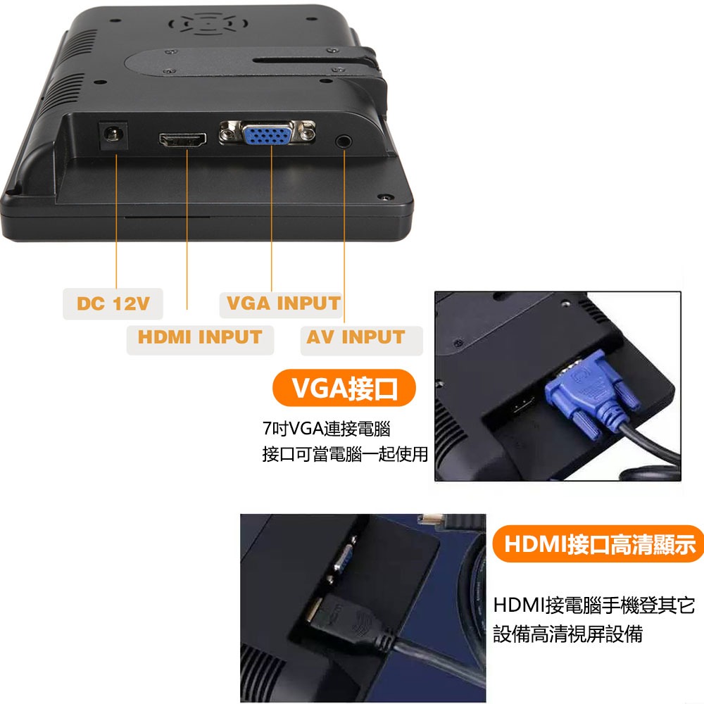 7吋HDMI 高畫質IPS螢幕高亮 附喇叭 VGA 車用 工業 顯示器-細節圖2