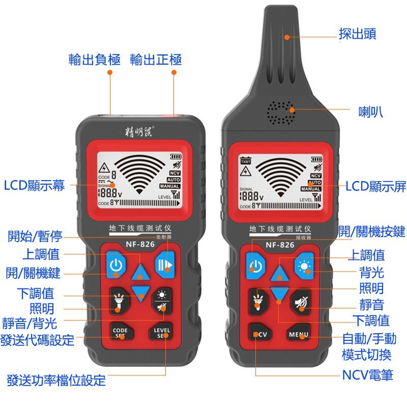 精明鼠 NF-826多功能尋線儀 地下電線探測器 電纜 斷點 短路探測器 尋線儀-細節圖8