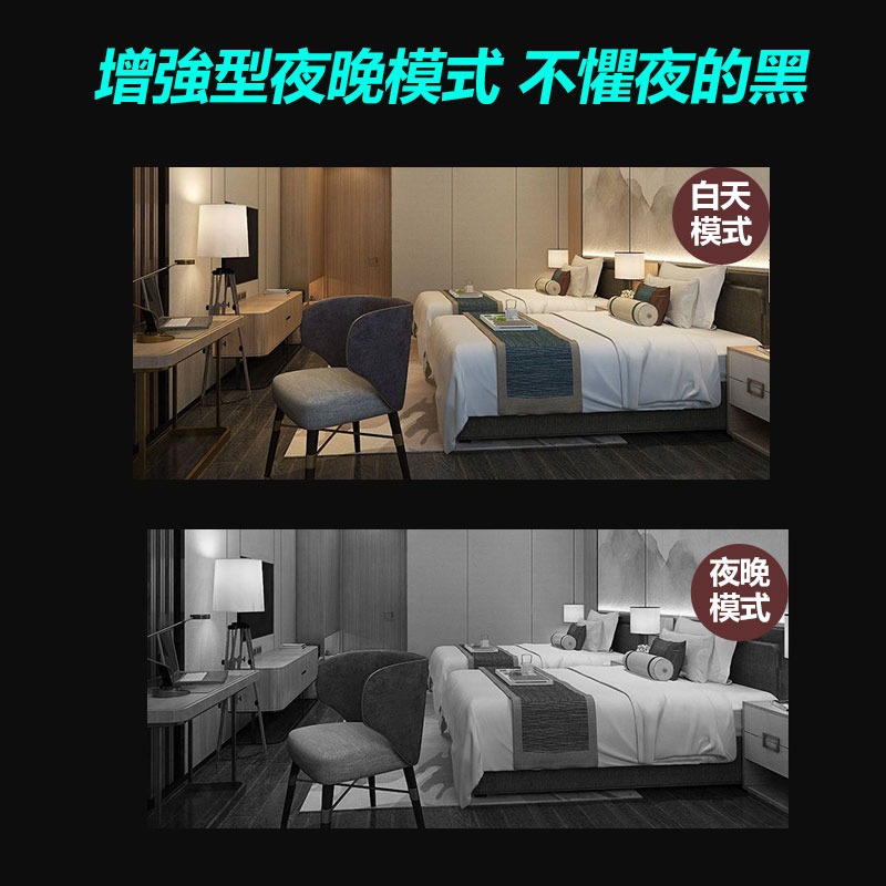 PIR哨兵模式  APP攝影機W3 移動偵測 聲音偵測 iWFCam雲儲監視器-細節圖3