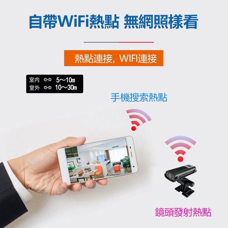 PIR哨兵模式  APP攝影機W3 移動偵測 聲音偵測 iWFCam雲儲監視器-細節圖5