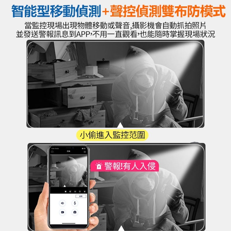 PIR哨兵模式  APP攝影機W3 移動偵測 聲音偵測 iWFCam雲儲監視器-細節圖4