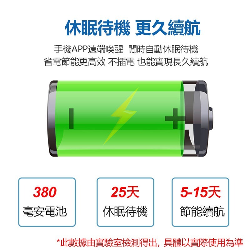 PIR哨兵模式  APP攝影機W3 移動偵測 聲音偵測 iWFCam雲儲監視器-細節圖6