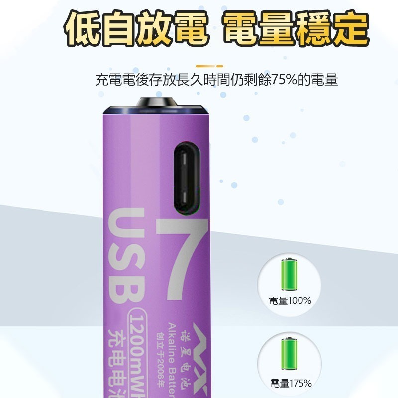 加購電池 3號 4號 環保充電電池<非鋰電池> TYPE-C快充低自放電池 循環使用愛地球 AA AAA電池-細節圖2