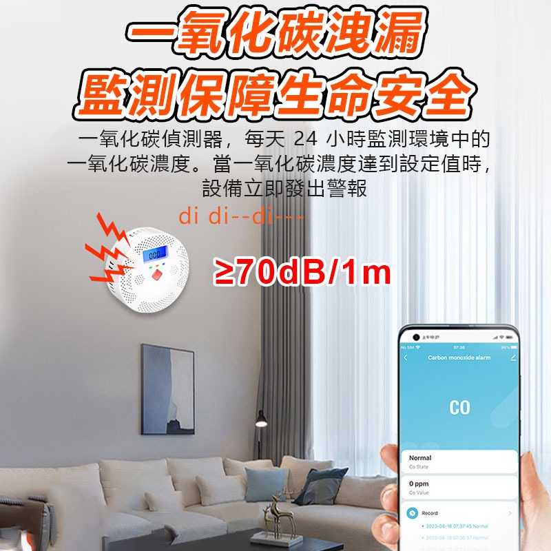 TUYA遠端一氧化碳CO警報器-細節圖3