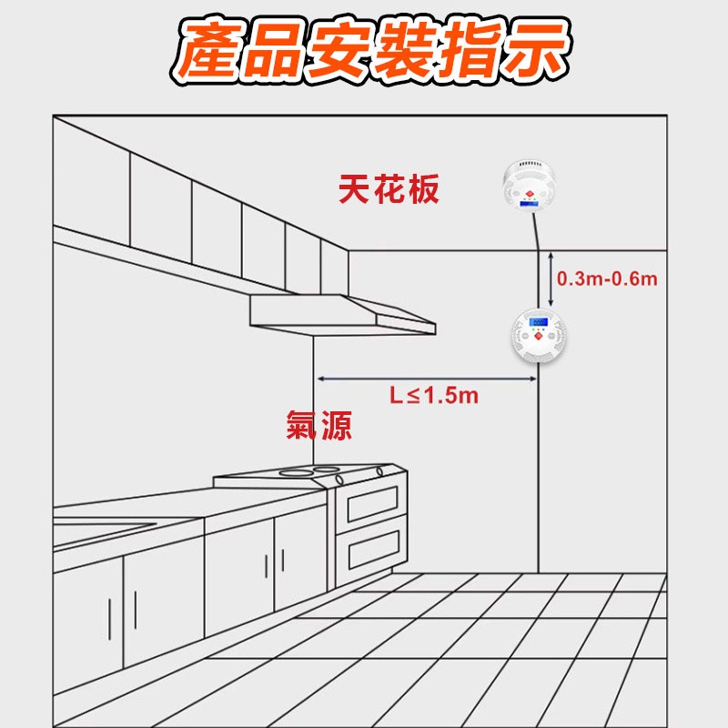 TUYA遠端一氧化碳CO警報器-細節圖8