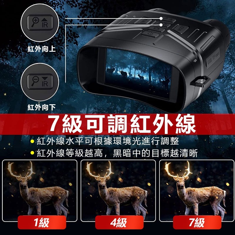 500米夜視紅外望遠鏡NV4000 5倍變焦 36MP紅外夜視紀錄器 日夜兩用 雙筒電子式望遠鏡-細節圖3