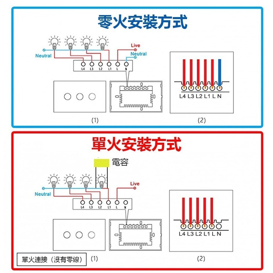 Matter 智能生活 APP遠端燈切 【118台灣版 單火零火兩用 電燈切】手機APP聲控智慧照明-細節圖4