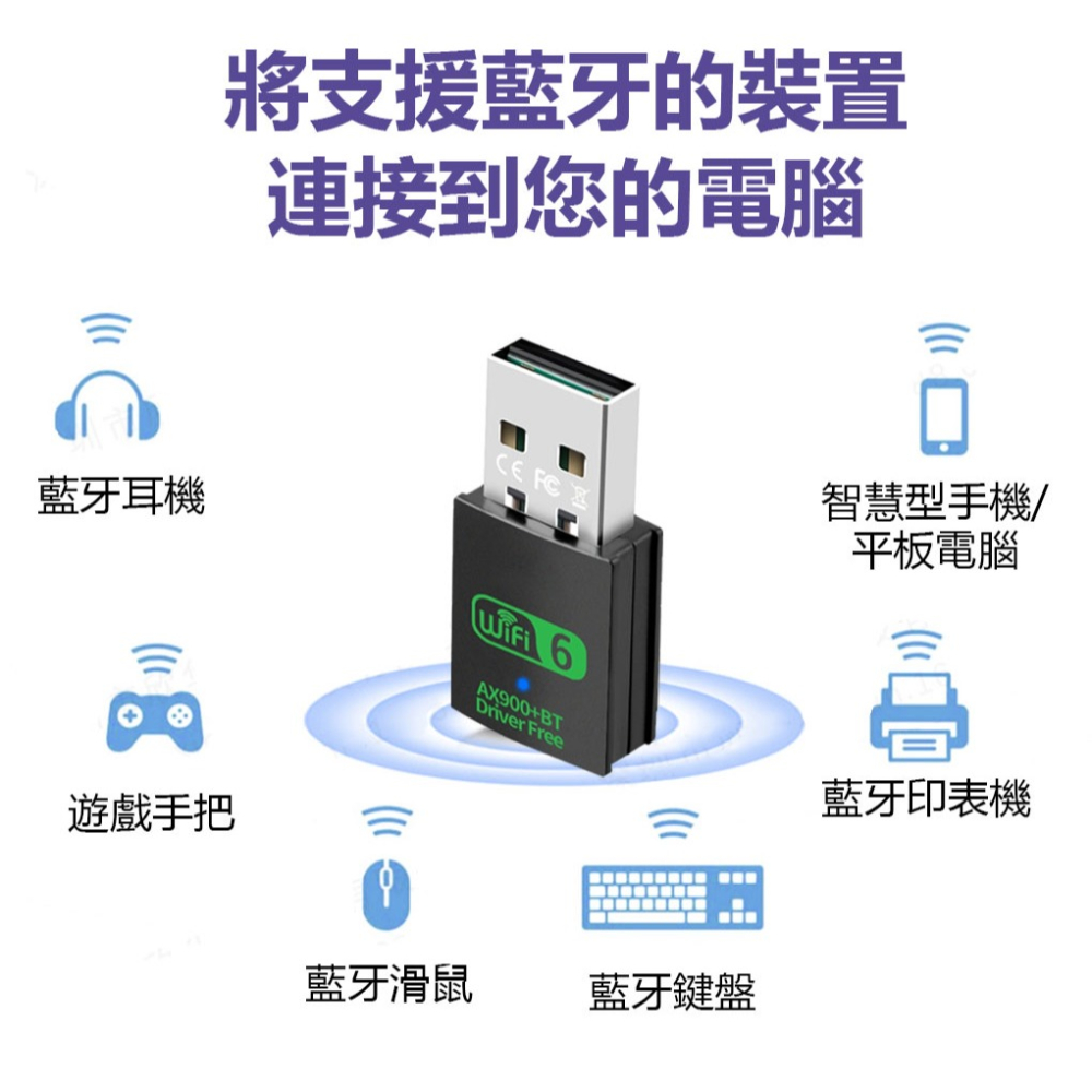 免驅動2in1連接器AX900【BT5.4 & Wifi6】電腦藍芽接收器 藍牙接收器 支援Win7/10/11-細節圖5