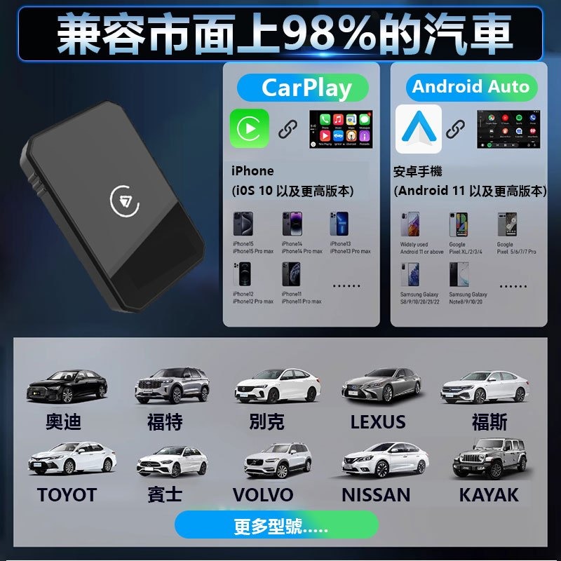 鋁合金不熱當🎖CarPlay Android Auto無線轉接器【無須改裝 隨插即用】2合1 CP/AA有線轉無線-細節圖7