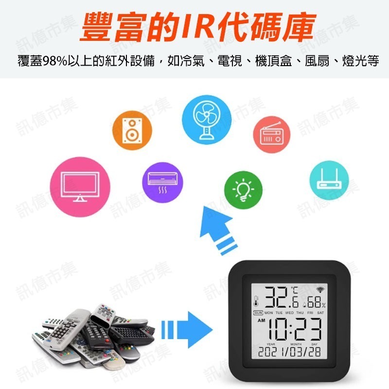 冷氣省電神器 AI學習型(溫度+濕度)遠端紅外線遙控器 TUYA智能生活 3代智能黑豆遙控器 IOT 千種家電雲端配對-細節圖4