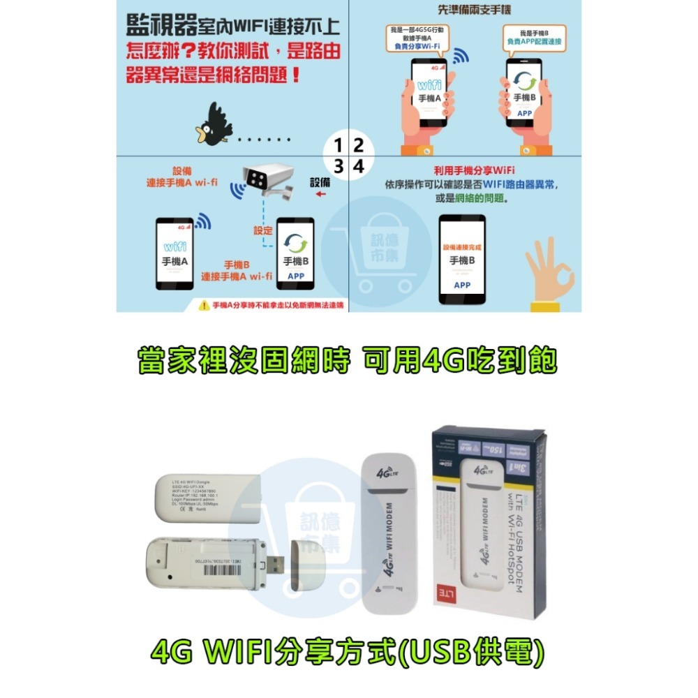 25年式專用 K9W無線針孔攝影機零件【針孔/廣角/夜視 鏡頭排線 鈕扣蓋組 配件】無主機 耗材賣場-規格圖6
