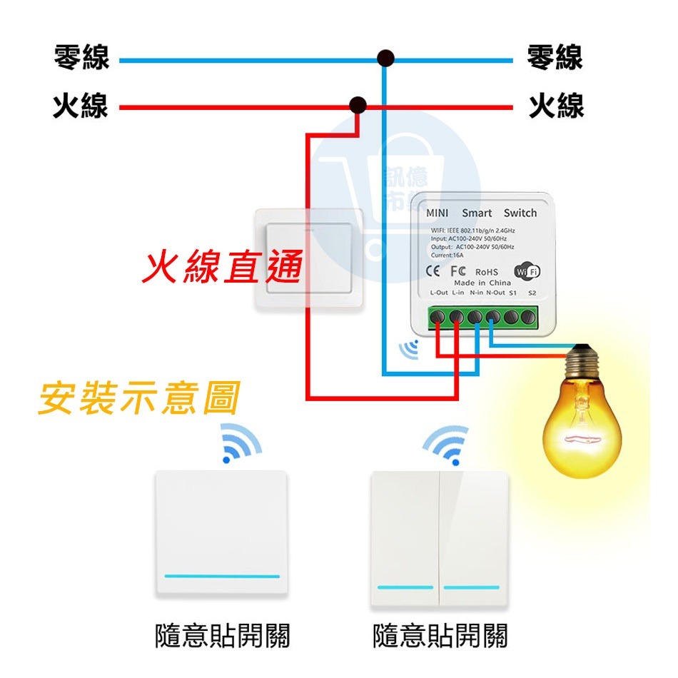 電燈改裝神器 遙控開關燈 無線擴充電燈開關 RF433通斷器 需配隨意貼 無須WIFI遙控開關 電料改裝品-細節圖4