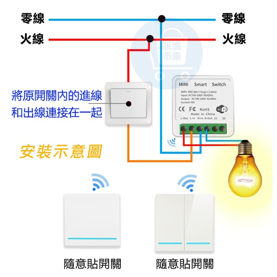 電燈改裝神器 遙控開關燈 無線擴充電燈開關 RF433通斷器 需配隨意貼 無須WIFI遙控開關 電料改裝品-細節圖5