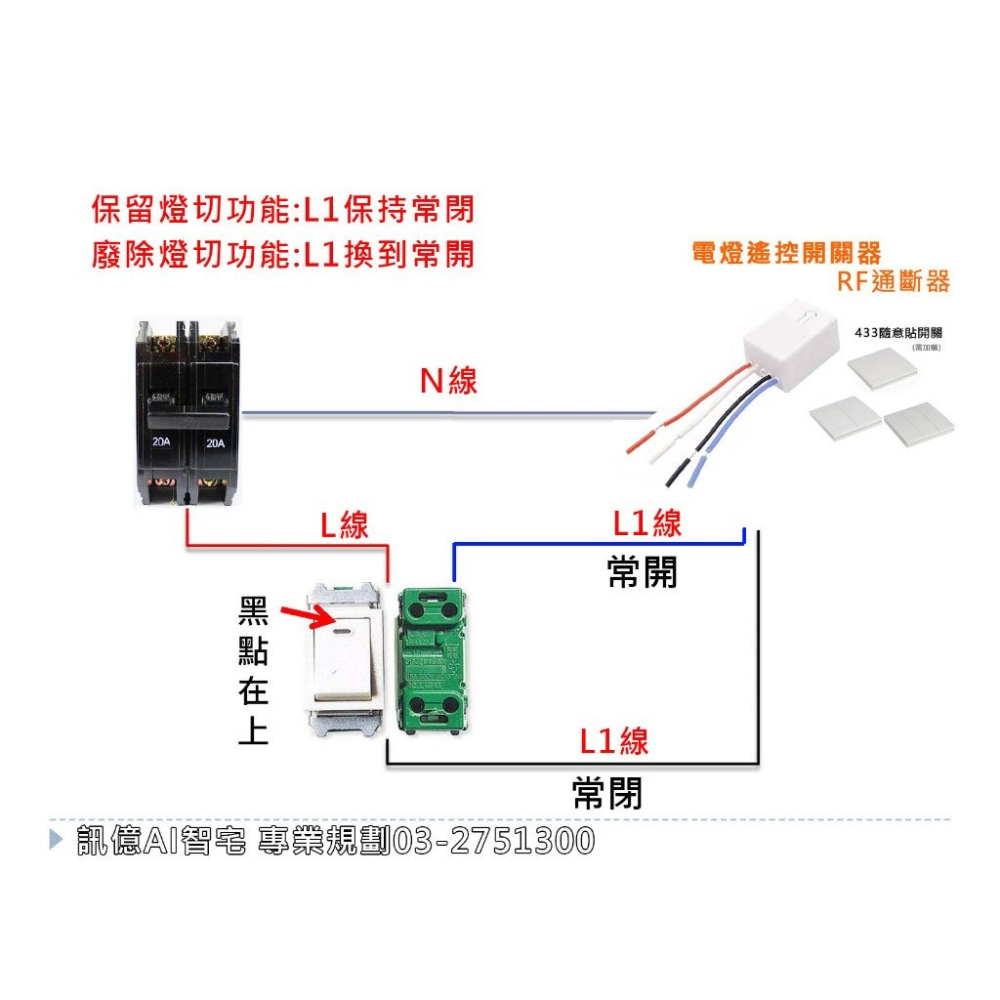 電燈改裝神器 遙控開關燈 無線擴充電燈開關 RF433通斷器 需配隨意貼 無須WIFI遙控開關 電料改裝品-細節圖6