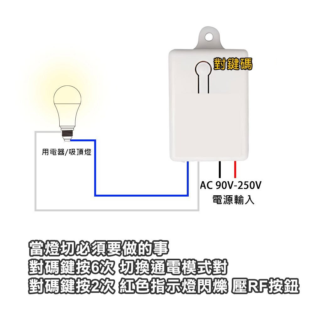 電燈改裝神器 遙控開關燈 無線擴充電燈開關 RF433通斷器 需配隨意貼 無須WIFI遙控開關 電料改裝品-細節圖7