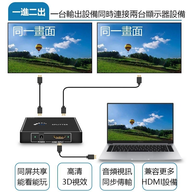 一分二HDMI分配器 1080P  1進2出 送電源 1分2分配器  畫面同步顯示 同屏器-細節圖2