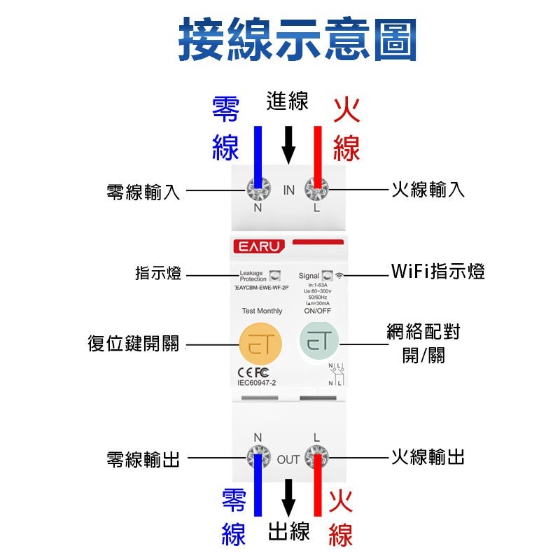 省電神器 APP遠端控制計量電閘【100-240V用電管理 計量電表】TUYA 遠端定時開關-細節圖7