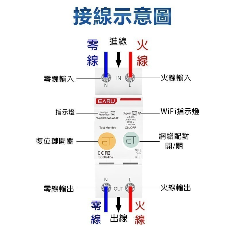 IOT省電神器 APP遠端控制計量電閘【100-240V用電管理 計量電表】TUYA 遠端定時開關-細節圖7