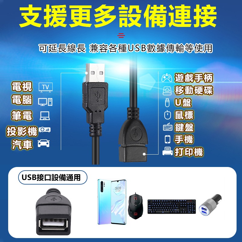 USB磁環延長線 3/5米 全銅線芯加粗 可充電 抗干擾 延長線 傳輸線-細節圖3