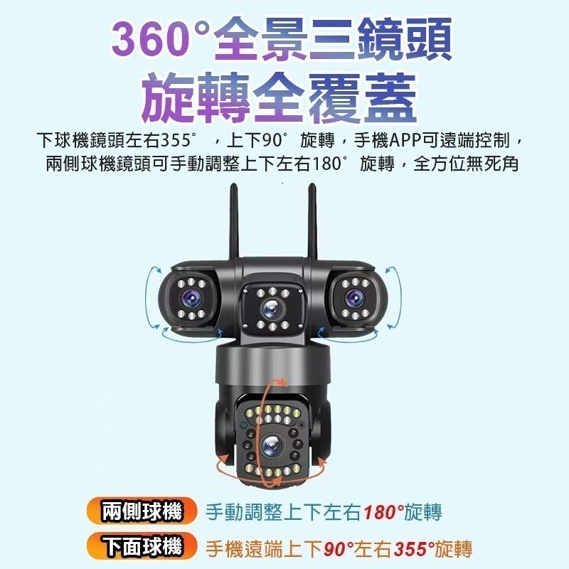 訊億👍一抵三 Yoosee三眼戶外監視器【360度旋轉追蹤 900萬2.5K 三鏡頭日夜全彩】有看頭遠端攝影機-細節圖3