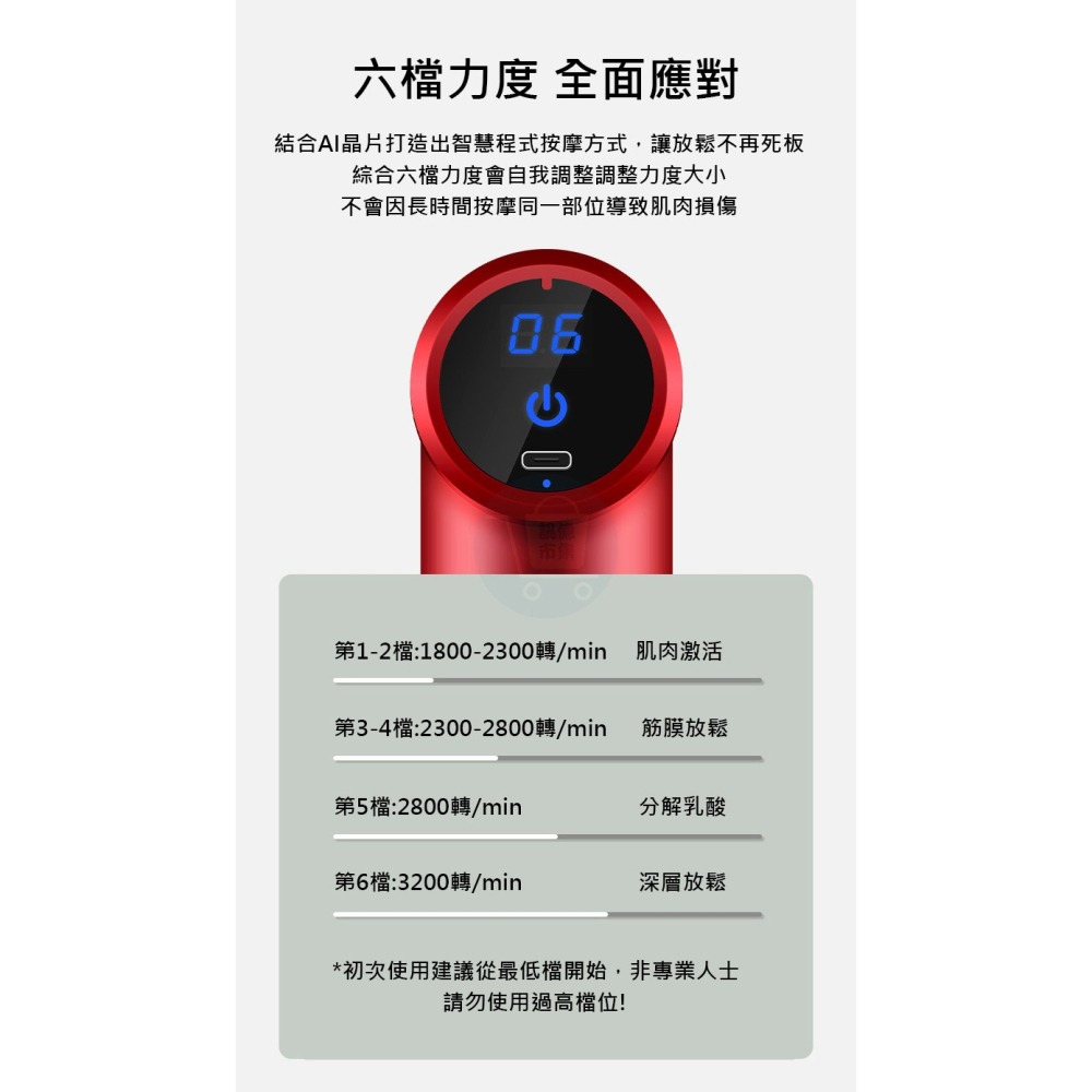 3200R高速筋膜槍💪綿密舒壓 不敲骨頭 6小時續航💪32檔液晶顯示  mini按摩器-細節圖6