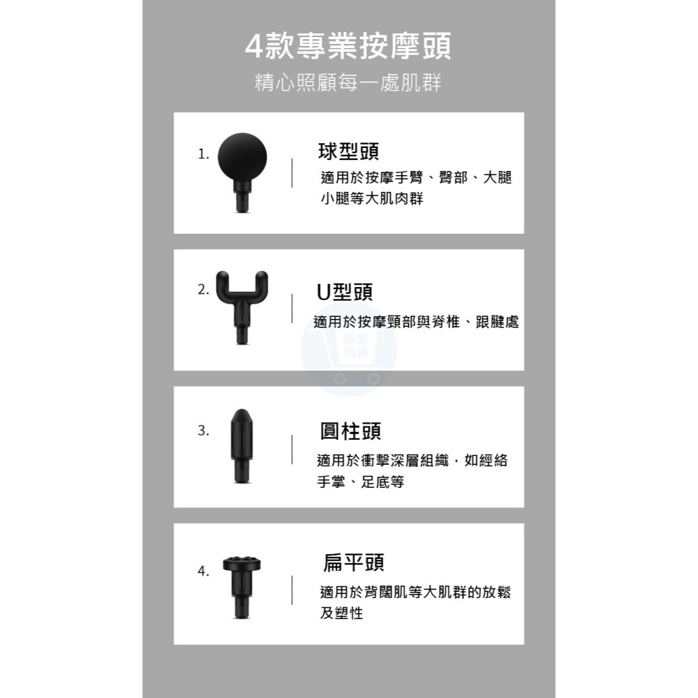 3200R高速筋膜槍💪綿密舒壓 不敲骨頭 6小時續航💪32檔液晶顯示  mini按摩器-細節圖7